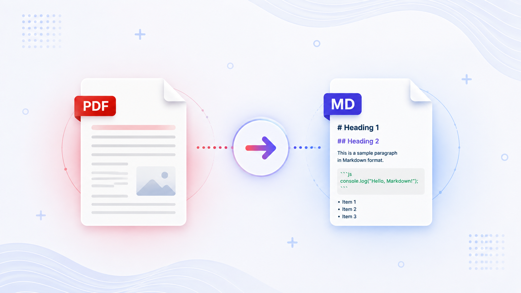 Diagram showing a PDF file being converted into clean Markdown text